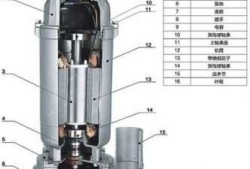 不锈钢管潜水泵价格表_不锈钢潜水泵结构图