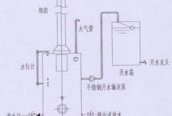  做茶水炉的铝管叫什么名称「茶艺炉水管怎么安装」