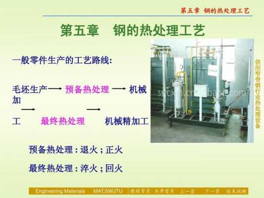 钢管热处理工艺流程（钢管的热处理）  第3张
